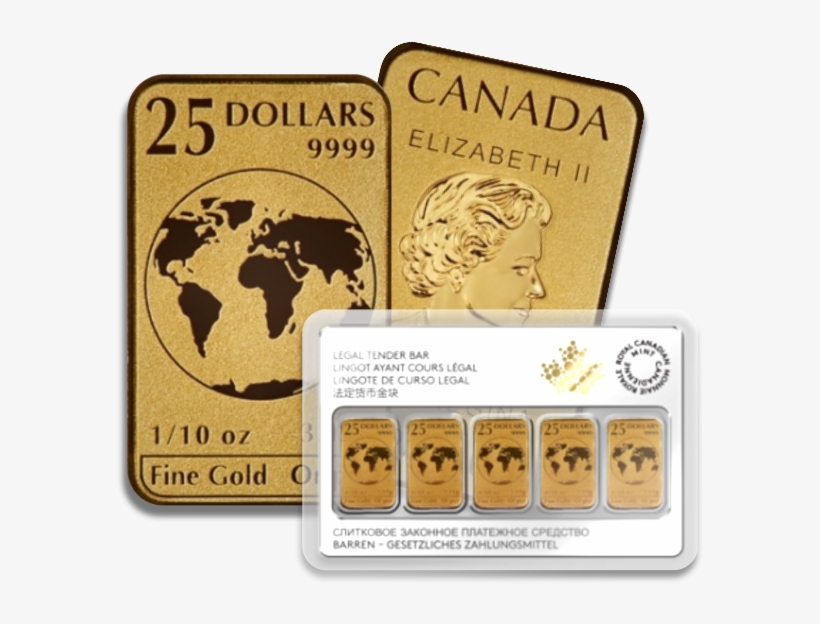 Gold Price Charts - Medical Tourism Global Market, transparent png download
