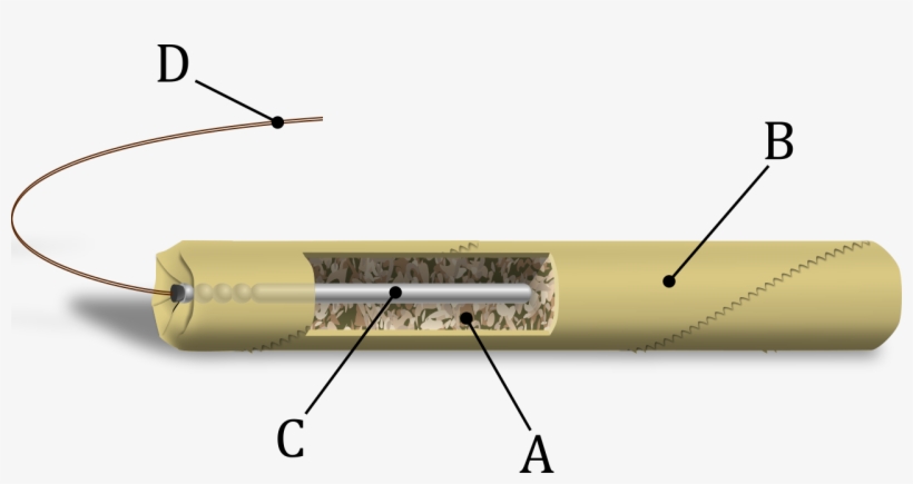 File - Dynamite Diagram - Svg - Dynamite Nitroglycerin, transparent png download