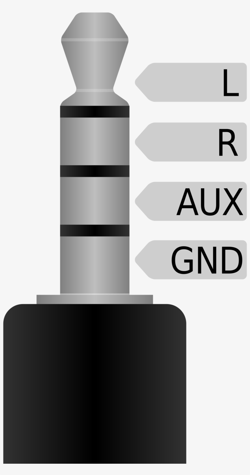 Open - Selfie Stick Connector Circuit, transparent png download