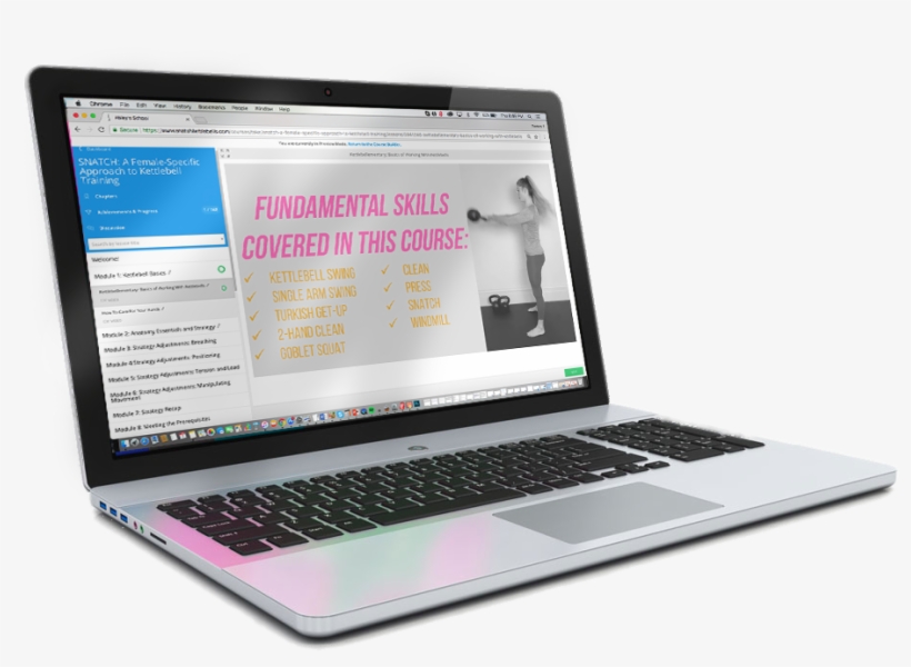 Fundamental Kettlebell Training For Women & Coaches - Aparatos Tecnologicos Para Niños, transparent png download