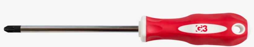 Genuine Guide Gear - Pliers, transparent png download