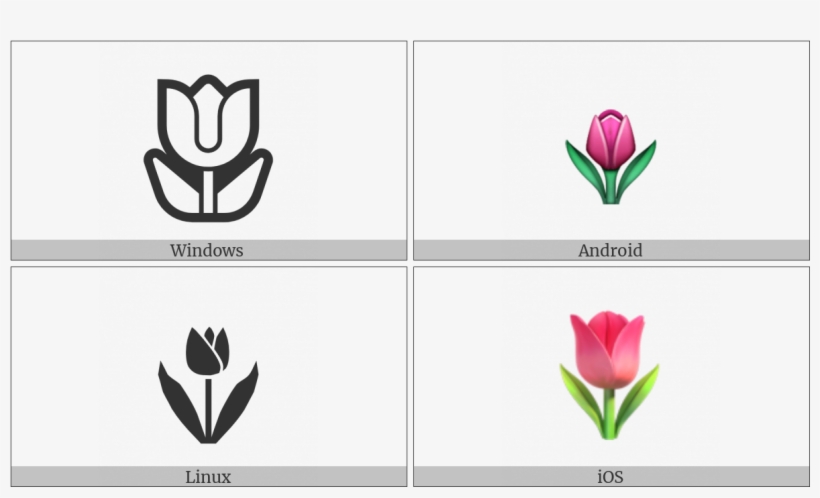 Tulip On Various Operating Systems - Emblem, transparent png download