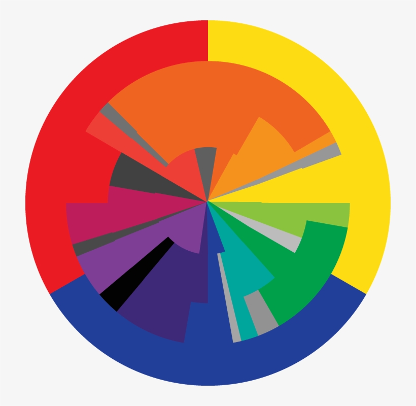 Illustrator And Later Painted Using Gouache Paints - Circle, transparent png download