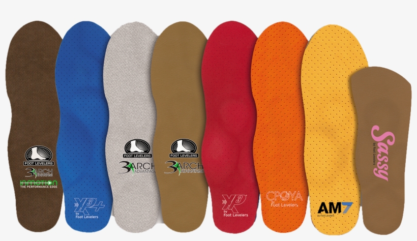 Fshare - Foot Levelers Custom Orthotics, transparent png download