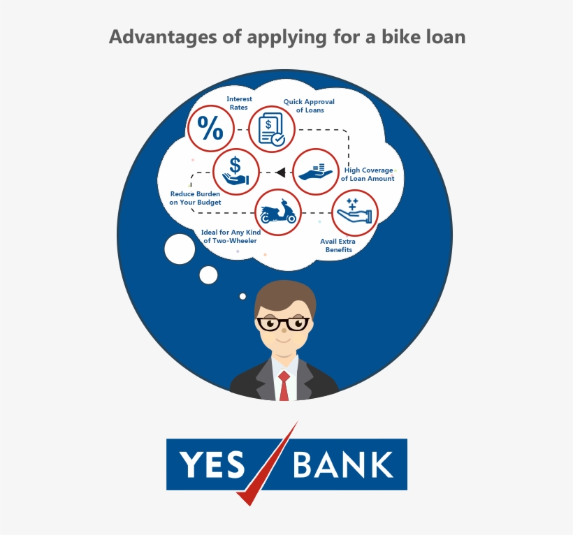 Safe Investment Options In India PNG Image Transparent PNG Free