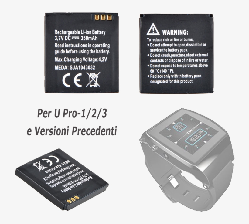Rechargeable Li Ion Battery 3 7v Dc, transparent png download
