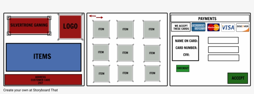 Silverone Electronics Storybord - Payment Types, transparent png download