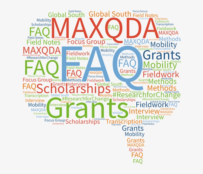 Word Art - Circle, transparent png download