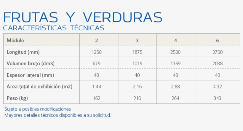 Caracteristicas Tecnicas Frutas Y Verduras Superfresc - Vitrinas Refrigeradas Para Frutas Verduras, transparent png download