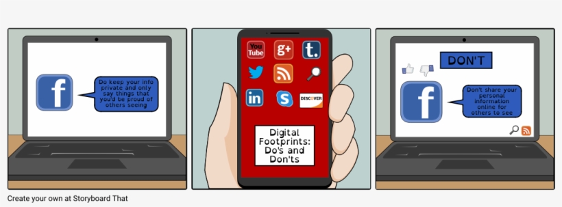 Digital Footprints - Mobile Phone, transparent png download