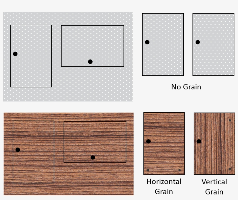 Now That You Have More Knowledge Grain Direction, Head - Vertical Vs Horizontal Grain, transparent png download