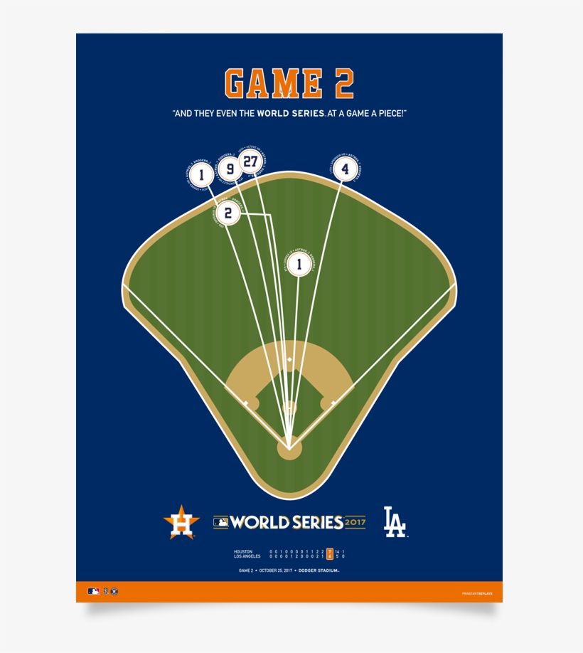 Astros World Series Game 2 Spray Chart Poster - Houston Astros, transparent png download