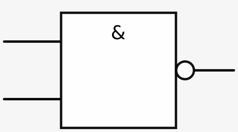 This Free Icons Png Design Of Iec Nand Logic Gate PNG Image ...