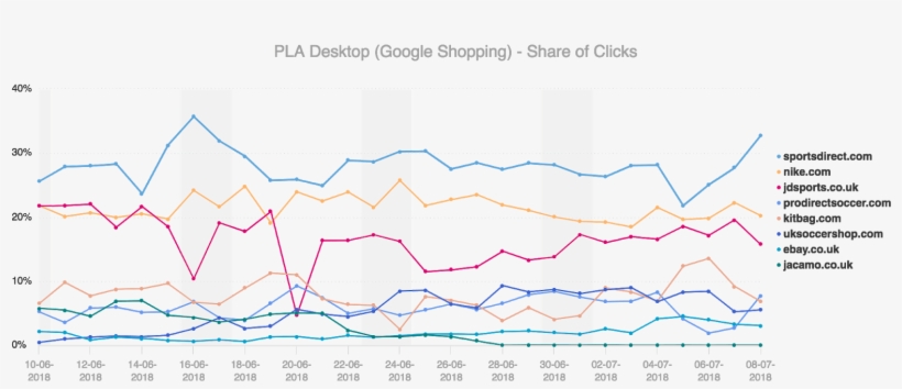 Ran To The Rock - Diagram, transparent png download
