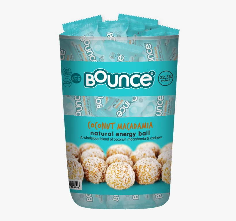 Related Products - Protein, transparent png download