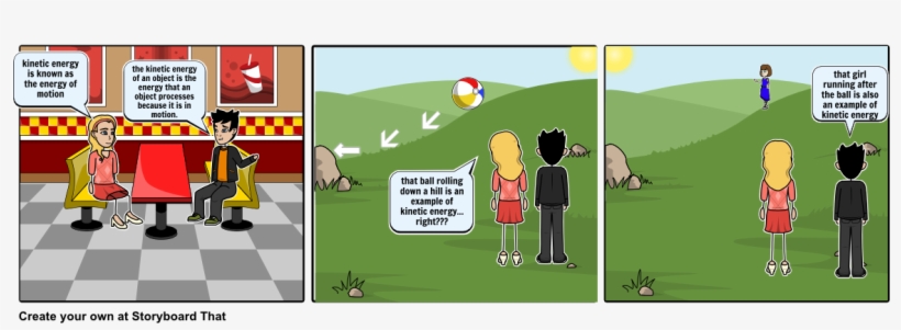Kinetic Energy - Comic De Un Lider Autoritario, transparent png download
