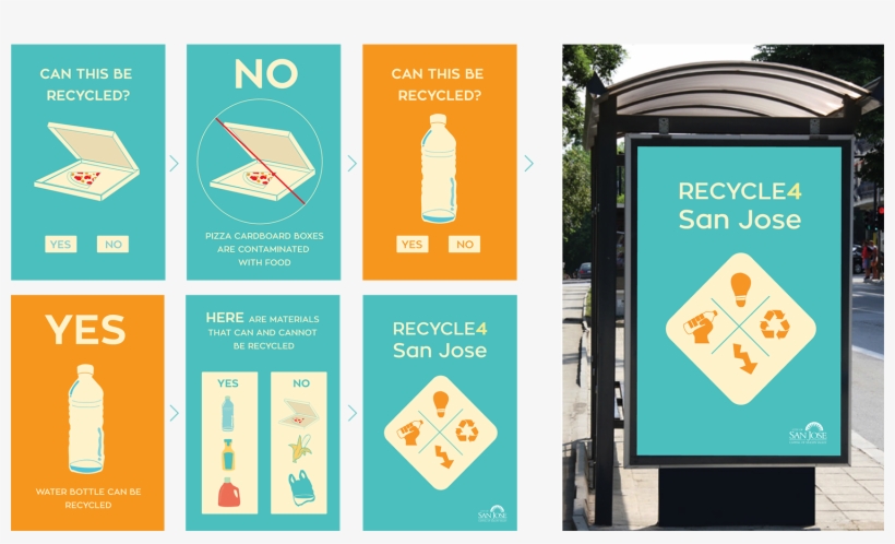 Ds Store - Recycling Marketing, transparent png download