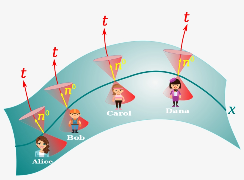 File - Time Lines - Svg - Makar Sankranti, transparent png download