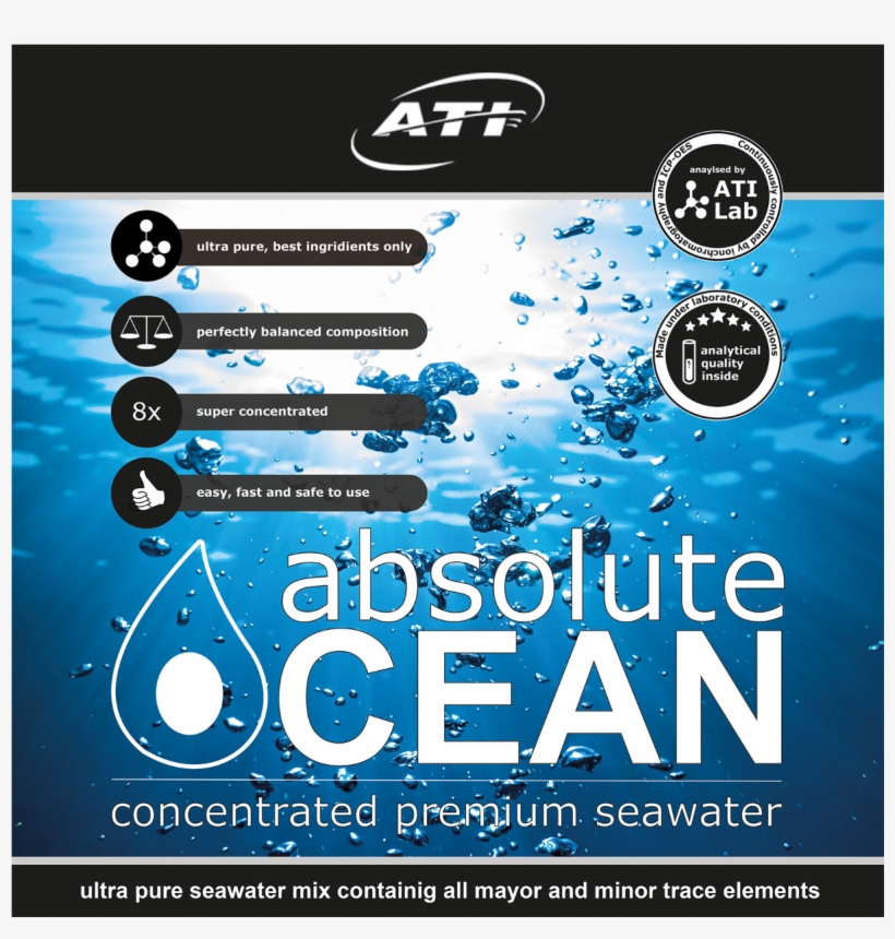 Absolute Ocean - Seawater, transparent png download