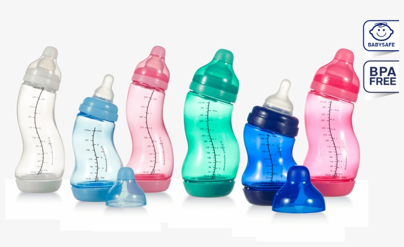 Difrax-babyflessen - Plastic Babyflessen, transparent png download