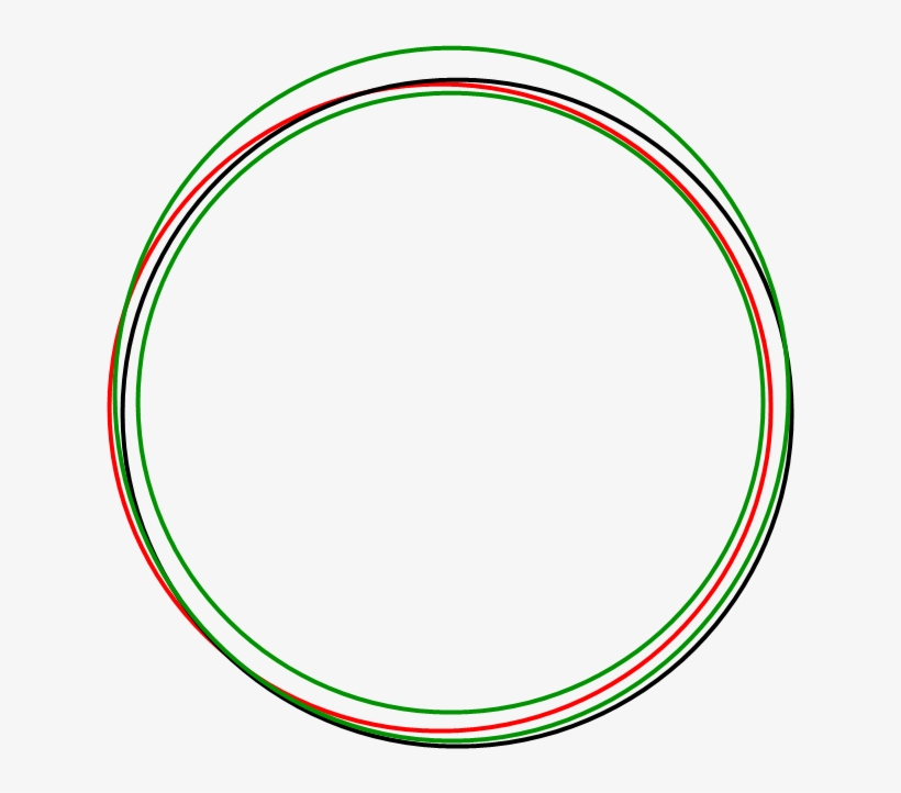 Tag Circulo Png - Circle, transparent png download