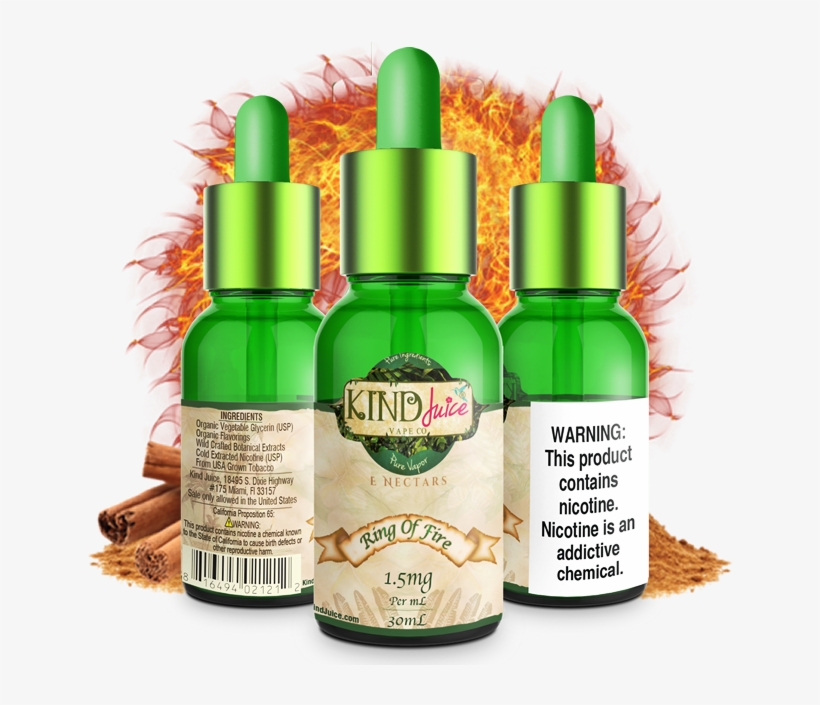 Ring Of Fire - Glass Bottle, transparent png download