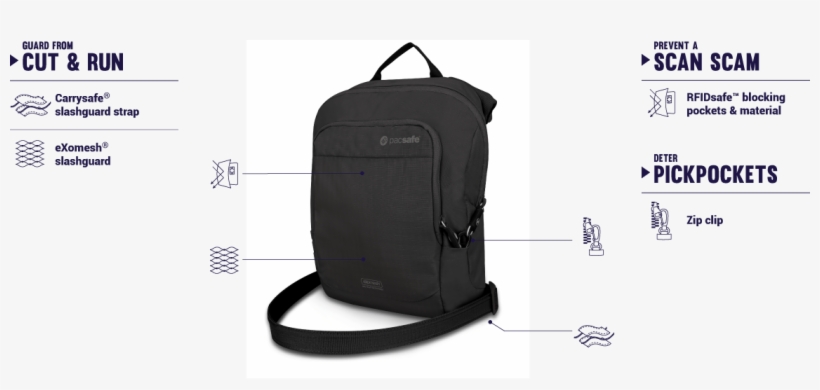 Venturesafe 200 Gii Anti-theft Travel Bag - Pacsafe Venturesafe 200 Gii Black, transparent png download