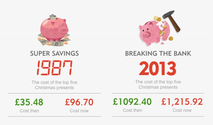 One Of The Best Things About Christmas Is The Tradition - Illustration, transparent png download