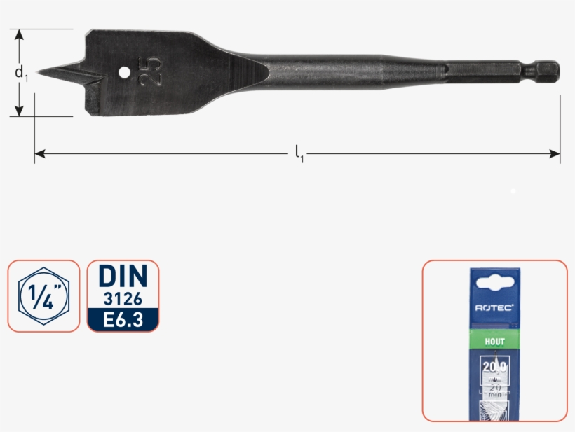 Spade Drill Bit, Heavy Duty, In Pouch - Metalworking Hand Tool, transparent png download