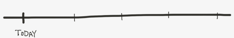 It's Always Good To Put Some Time Units On The Line - Wire, transparent png download