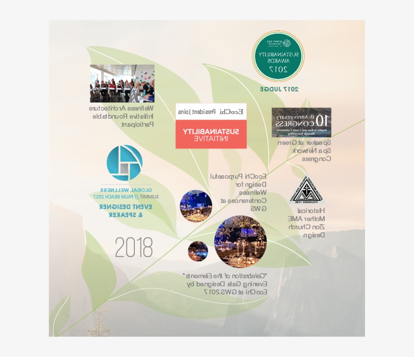 11 5 18 Timeline 2018 32 - Online Advertising, transparent png download