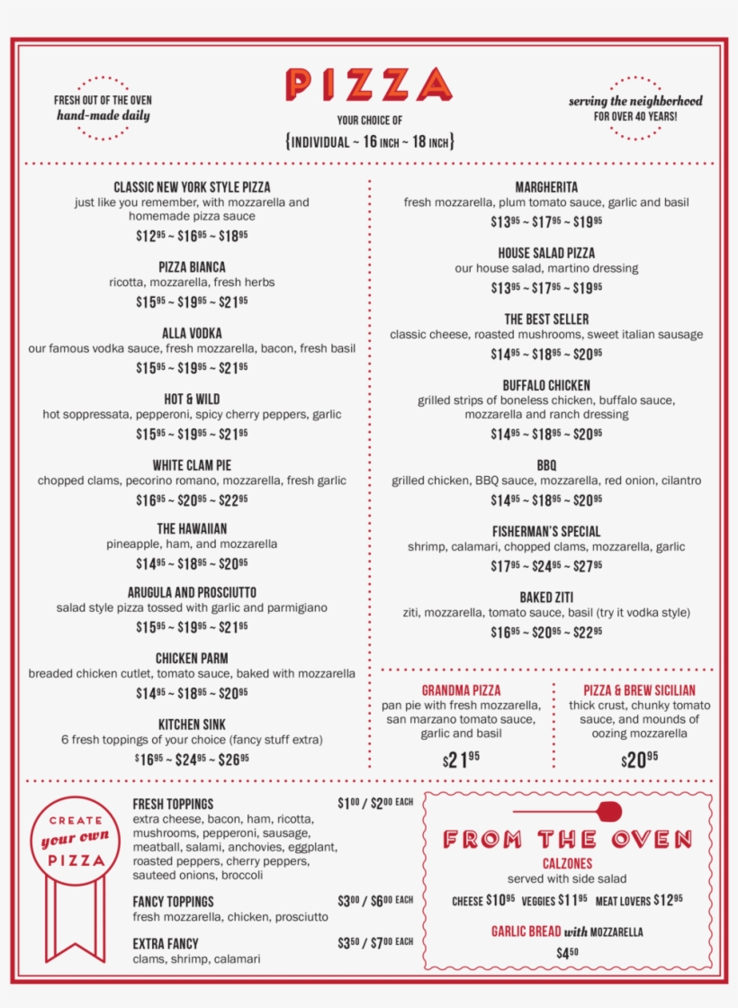 Pizzamenu - Pizza Menu List Png, transparent png download