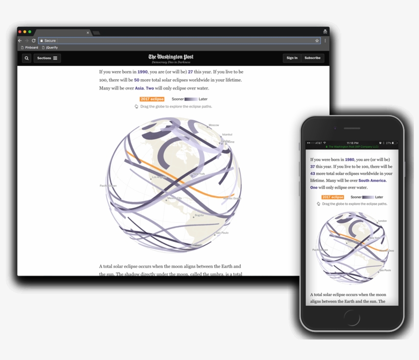 The First Chronicled Every Eclipse Of The Prior And - Smartphone, transparent png download