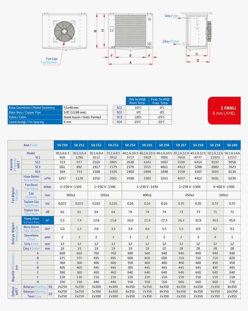 Number, transparent png download