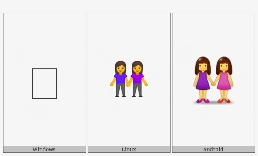 Two Women Holding Hands On Various Operating Systems - Doll, transparent png download