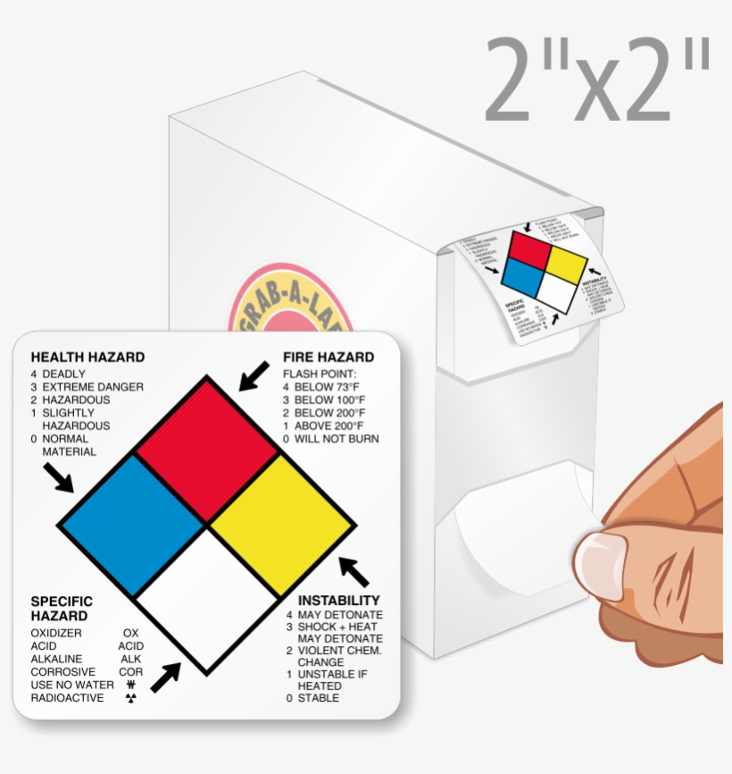 Zoom, Price, Buy - Make A Label Dispenser, transparent png download