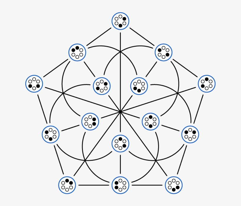 A Little Confusing May Be That The Lines Appear To - Circle, transparent png download