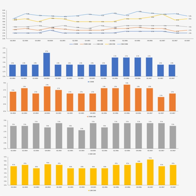 2017 Third Quarter - Colorfulness, transparent png download