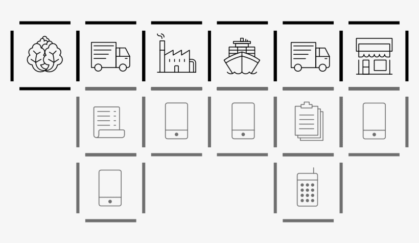 Secured And Accessible - Monochrome, transparent png download