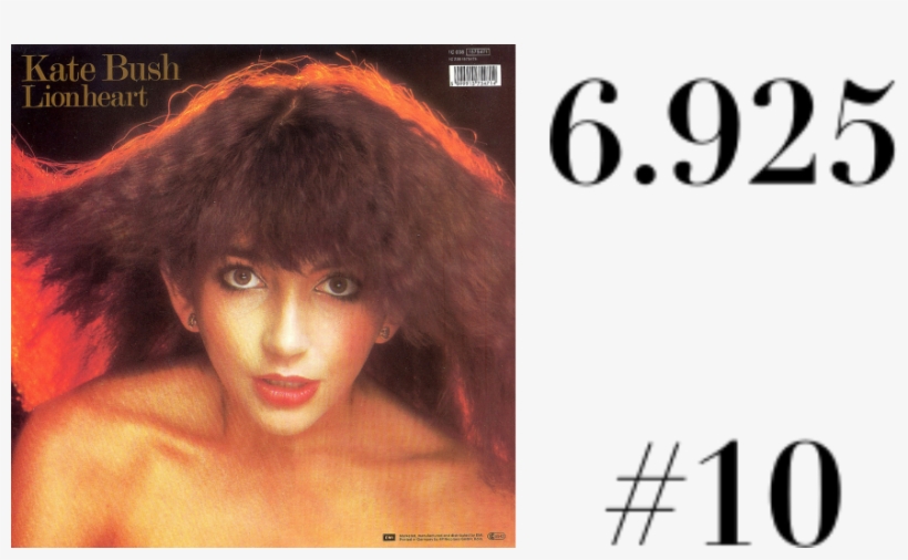 6dvaesu - Kate Bush Gold Ballads, transparent png download