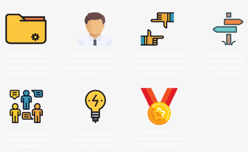 Choose From Over 30 Professionally Facilitated Team, transparent png download