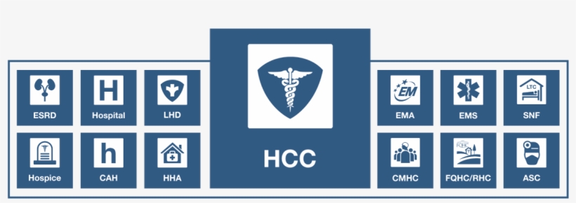 The Healthcare Coalition - Healthcare Coalition, transparent png download