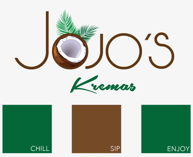 Jojo's Kremas - Graphic Design, transparent png download