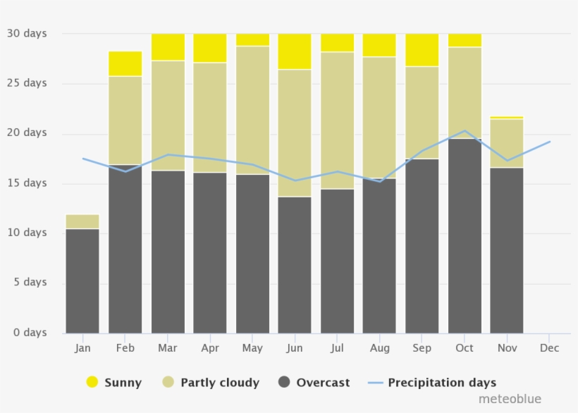 Light Pollution - Picket Fence, transparent png download