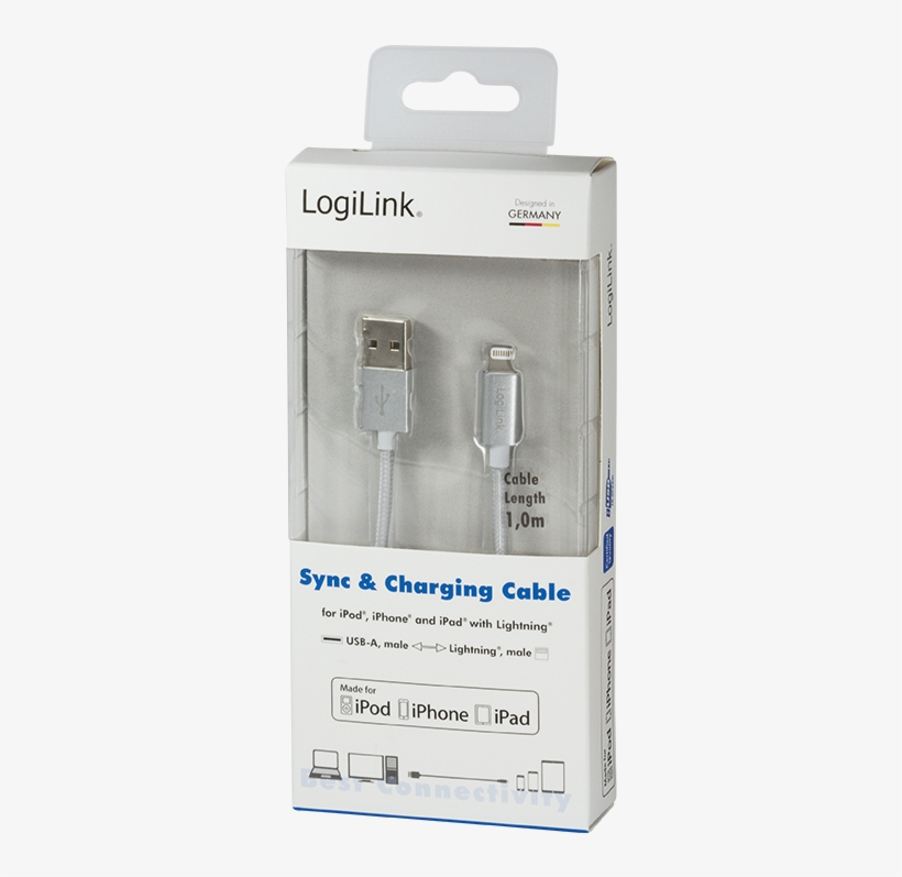 Packaging Image (png) - Mfi Program, transparent png download