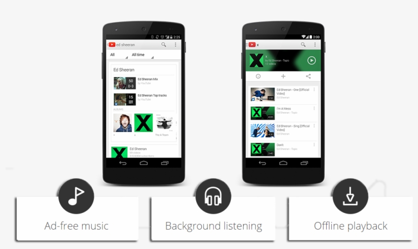 Long The $7 - Youtube Premium, transparent png download