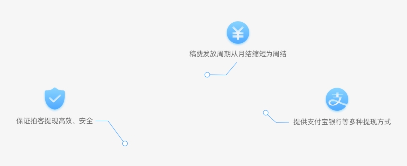 拍客平台 - Diagram, transparent png download