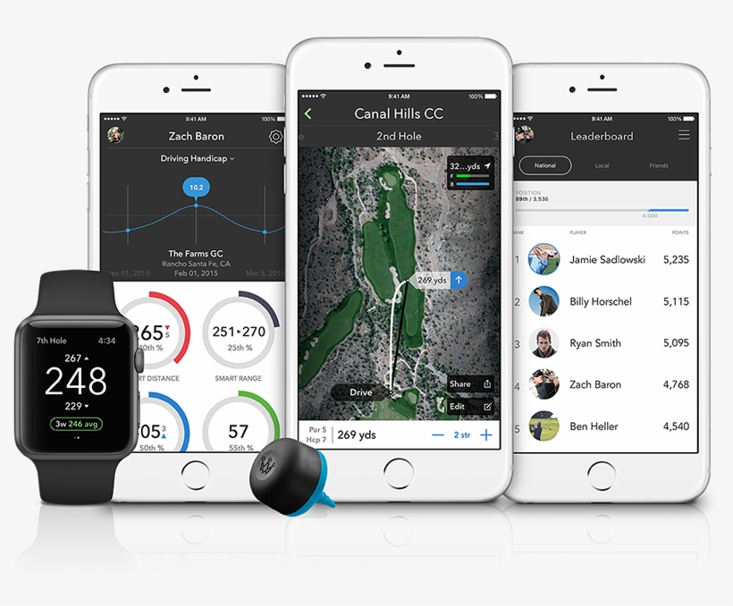 I'm Still Maybe A Full Arccos Gps Shot Tracking Guy, - Arccos Golf 360, transparent png download