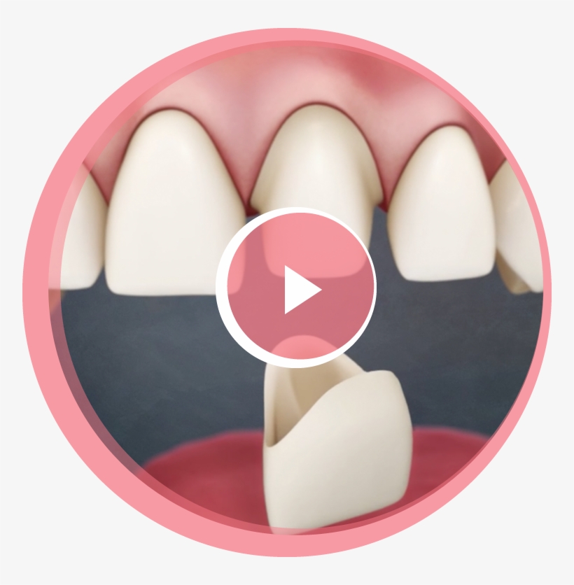 At Maria Cardenas Dmd, We Use The Latest Technology, transparent png download