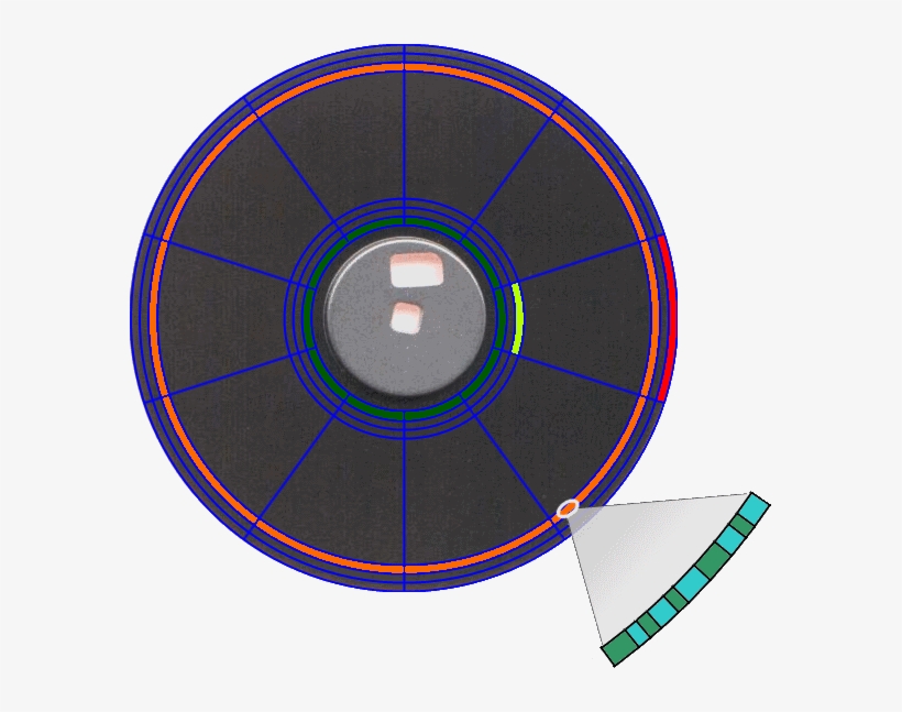 Organizing Data On The Disk - Circle, transparent png download